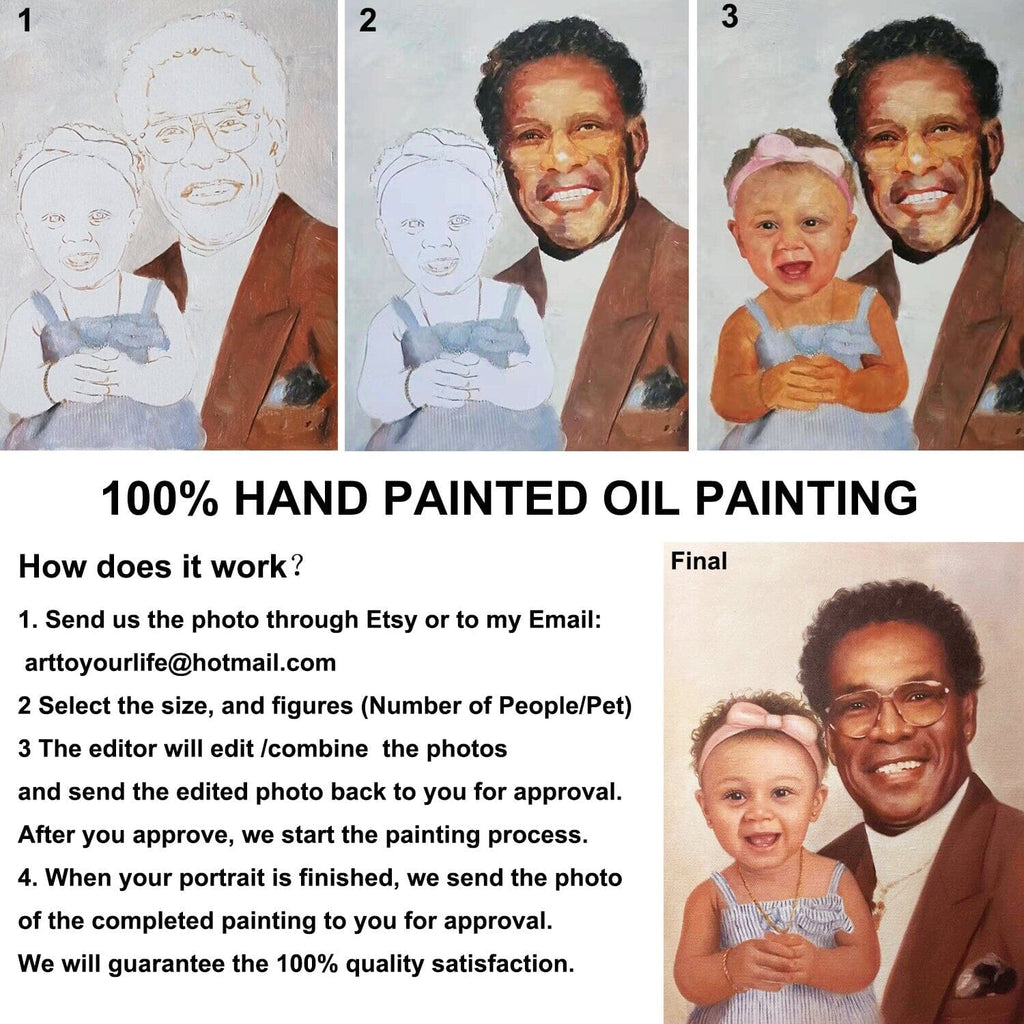 Custom hand painted Portrait Painting from photo Arts & Entertainment > Hobbies & Creative Arts > Arts & Crafts > Art & Crafting Materials > Textiles > Crafting Canvas > Painting Canvas ArtToyourlife
