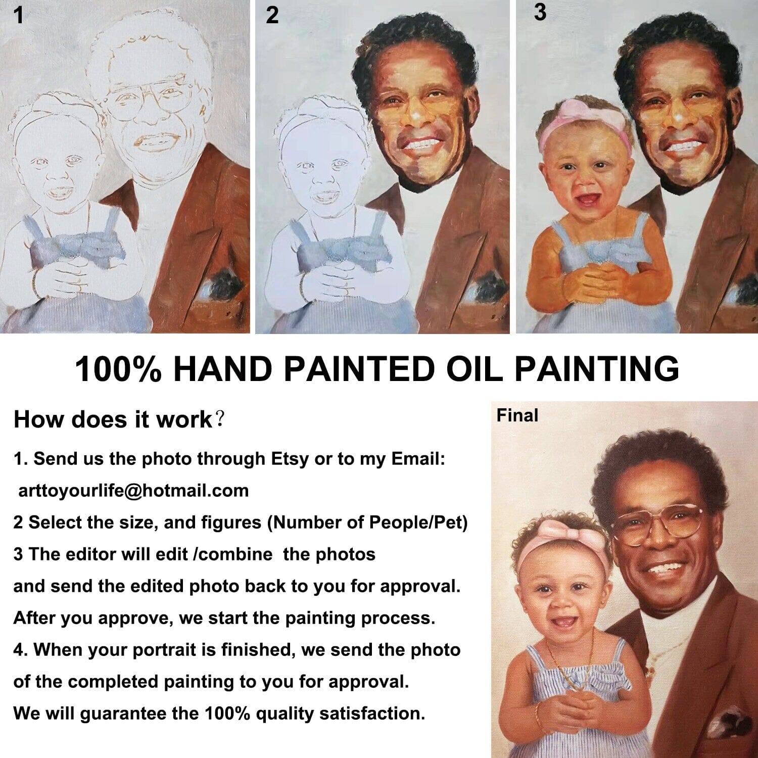 Custom hand painted Portrait Painting from photo Arts & Entertainment > Hobbies & Creative Arts > Arts & Crafts > Art & Crafting Materials > Textiles > Crafting Canvas > Painting Canvas ArtToyourlife
